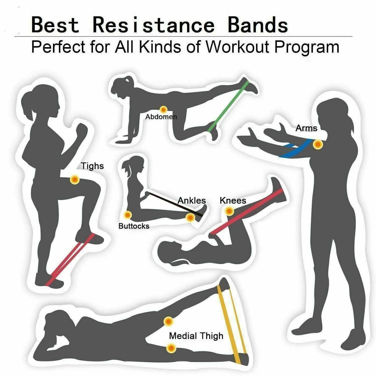 Resistance Bands Loop Set of 5 for Exercise, CrossFit, Yoga, and Strength Training
